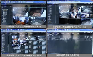 西子電梯遠程監控系統 全心服務，智為安全